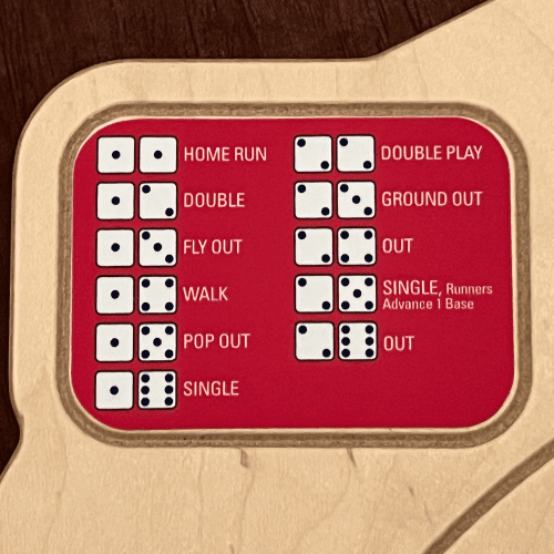 Baseball Board Games Rules Garnet 2