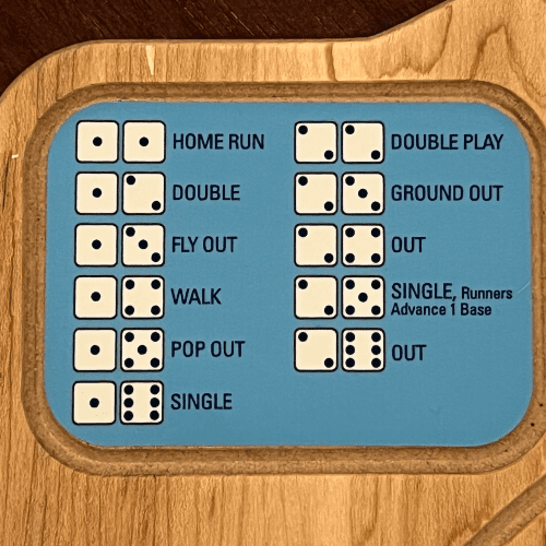 Baseball Board Games Rules Light Blue 2