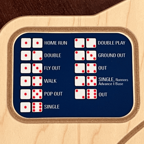 Baseball Board Games Rules Navy 1