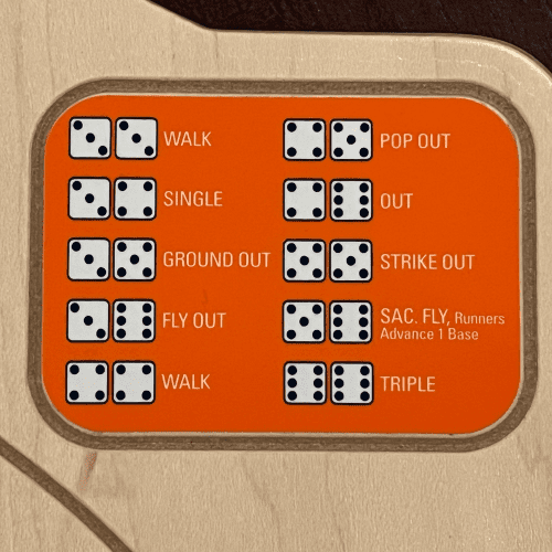 Baseball Board Games Rules Orange 2