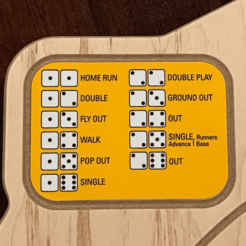 Baseball Board Games Rules Yellow 1 1b68cbb6 fbde 4431 a968 55ffdbc3a01b