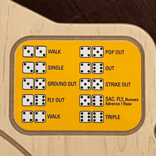 Baseball Board Games Rules Yellow 2 9176904a 1250 4a6d 85cf 213952e6cb61