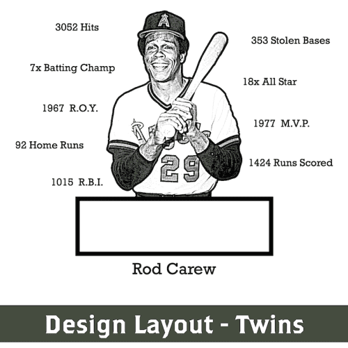 CarewLayoutMNTwins