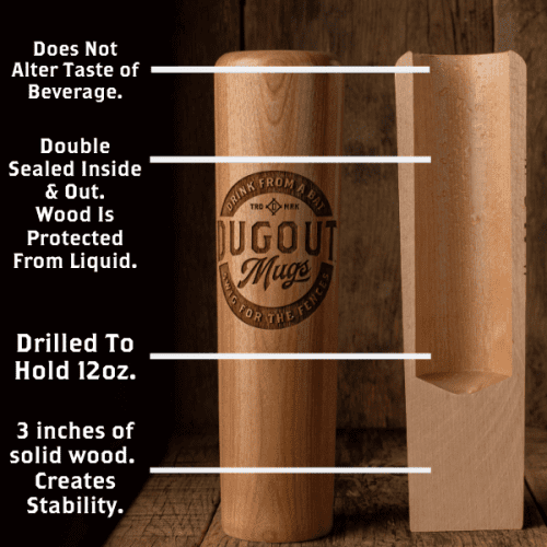 baseball bat mug explained 1 07f4ab6f 735d 4fde 8644 68fa36c44c88